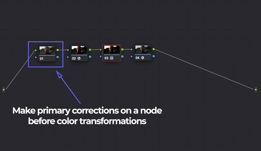 davinci resolve license comparison